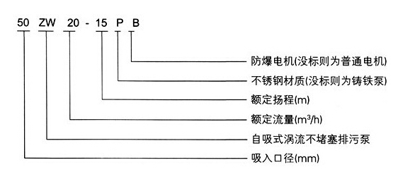 http://www.xhwy.net/zixibeng/pr_6.html