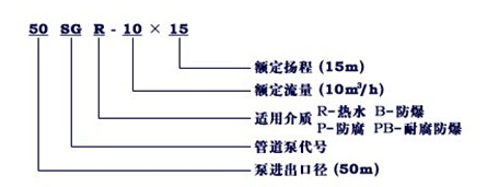 http://www.xhwy.net/guandaobeng/pr_8.html http://www.xhwy.net/guandaobeng/pr_8.html