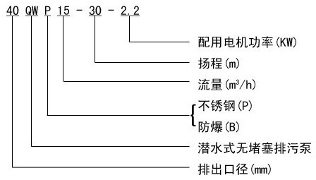 http://www.xhwy.net/paiwubeng/pr_29.html
