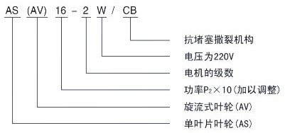 http://www.xhwy.net/paiwubeng/pr_30.html