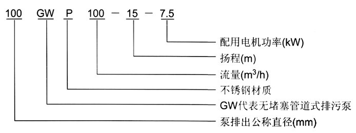 http://www.xhwy.net/paiwubeng/pr_31.html http://www.xhwy.net/paiwubeng/pr_31.html