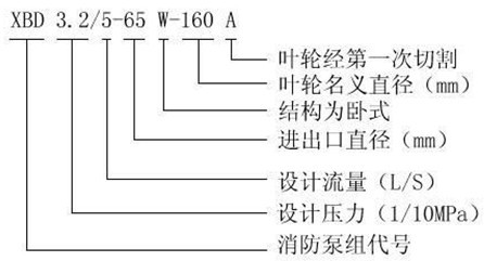 http://www.xhwy.net/xiaofangbeng/pr_33.html
