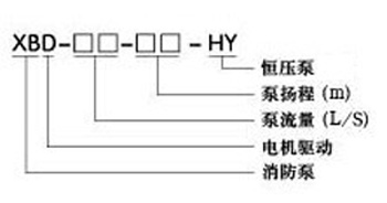 http://www.xhwy.net/xiaofangbeng/pr_37.html