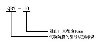 http://www.xhwy.net/gemobeng/pr_38.html