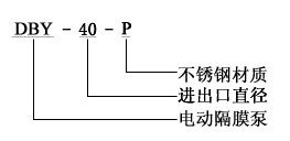 http://www.xhwy.net/gemobeng/pr_41.html