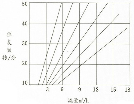 http://www.xhwy.net/gemobeng/pr_41.html