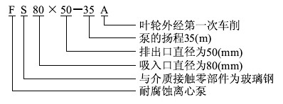 http://www.xhwy.net/guandaobeng/pr_48.html http://www.xhwy.net/guandaobeng/pr_48.html