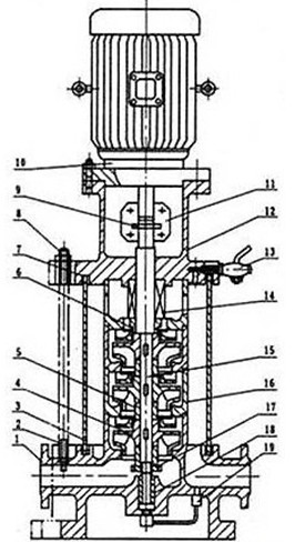 http://www.xhwy.net/duojibeng/pr_52.html