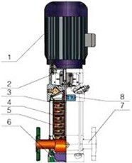 http://www.xhwy.net/duojibeng/pr_53.html