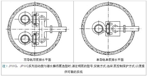 http://www.xhwy.net/paiwubeng/pr_57.html