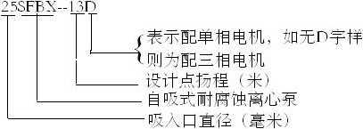 http://www.xhwy.net/zixibeng/pr_58.html