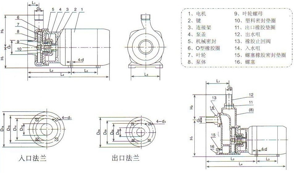 http://www.xhwy.net/zixibeng/pr_58.html
