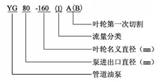 http://www.xhwy.net/guandaobeng/pr_65.html