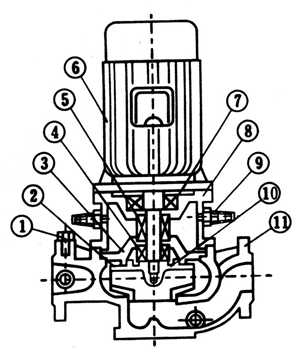 http://www.xhwy.net/guandaobeng/pr_13.html