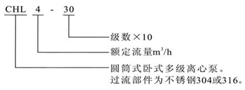 http://www.xhwy.net/duojibeng/pr_71.html