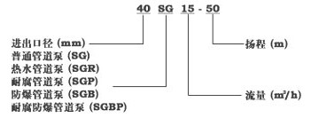 http://www.xhwy.net/guandaobeng/pr_77.html