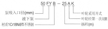 http://www.xhwy.net/paiwubeng/pr_88.html