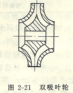 http://www.xhwy.net/lixinbeng/