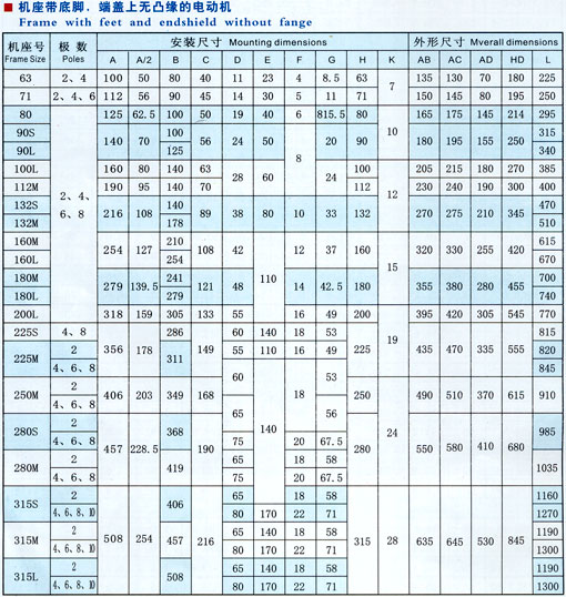 http://www.xhwy.net/peijian/pr_90.html